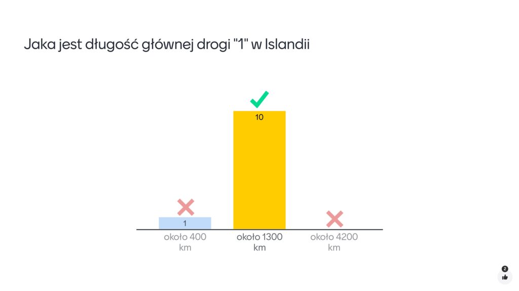 3 jaka jest dlugosc glownej drogi 1 w islandii