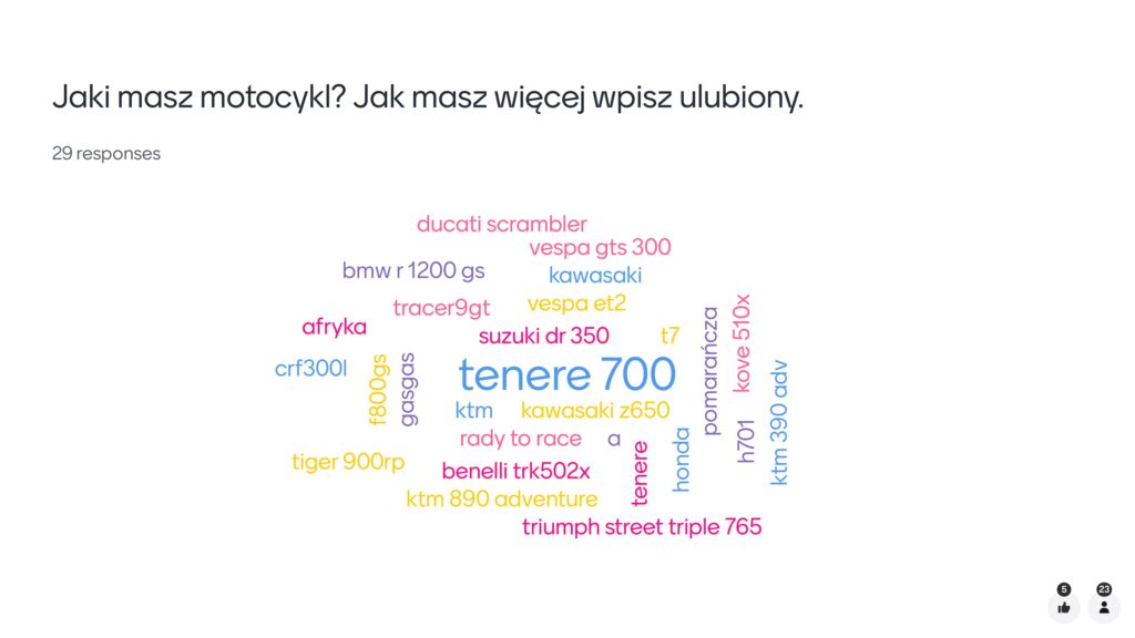 3 jaki masz motocykl jak masz wiecej wpisz ulubiony